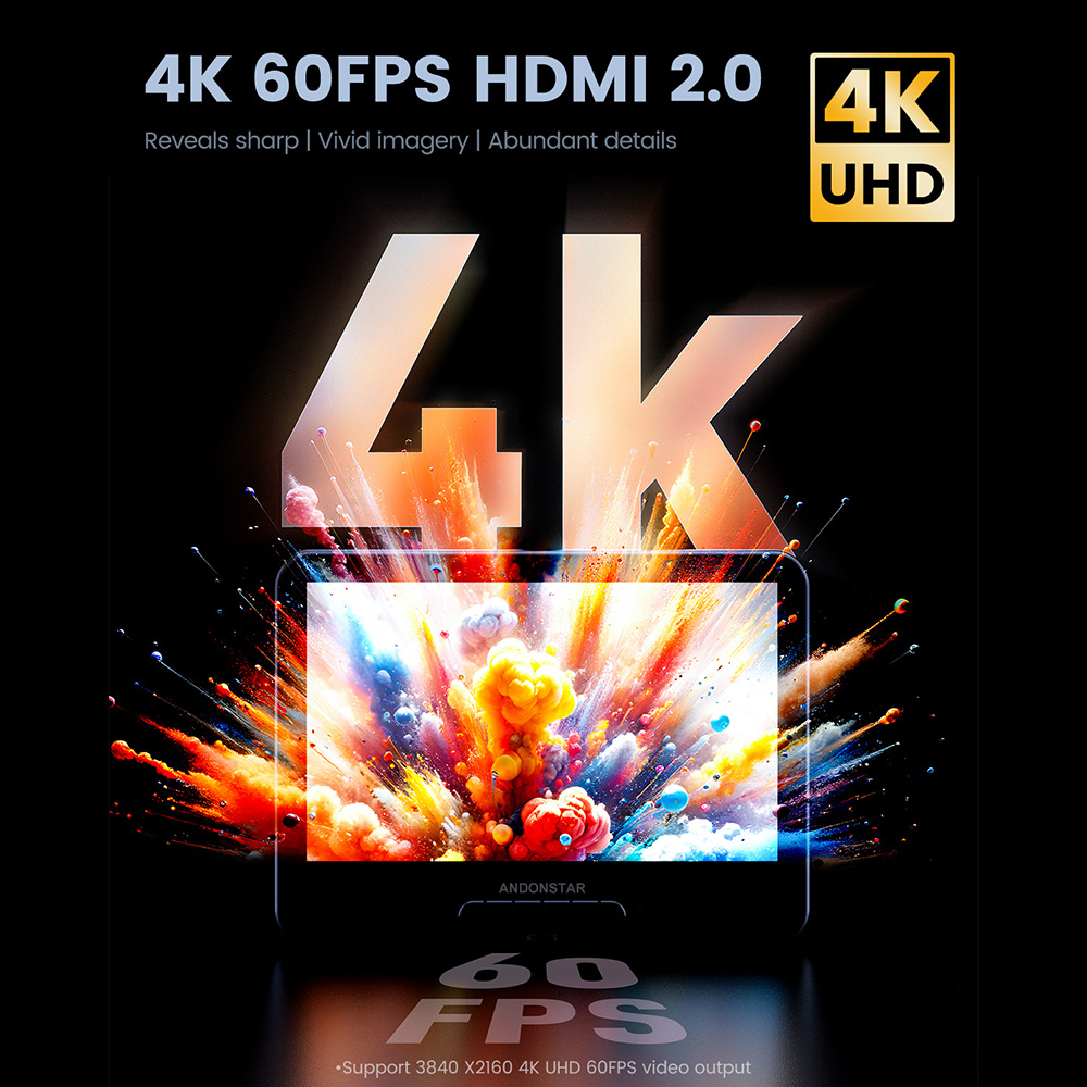 Andonstar 4K 60FPS HDMI Micros - Electronics Repair Plus recensione e prezzo