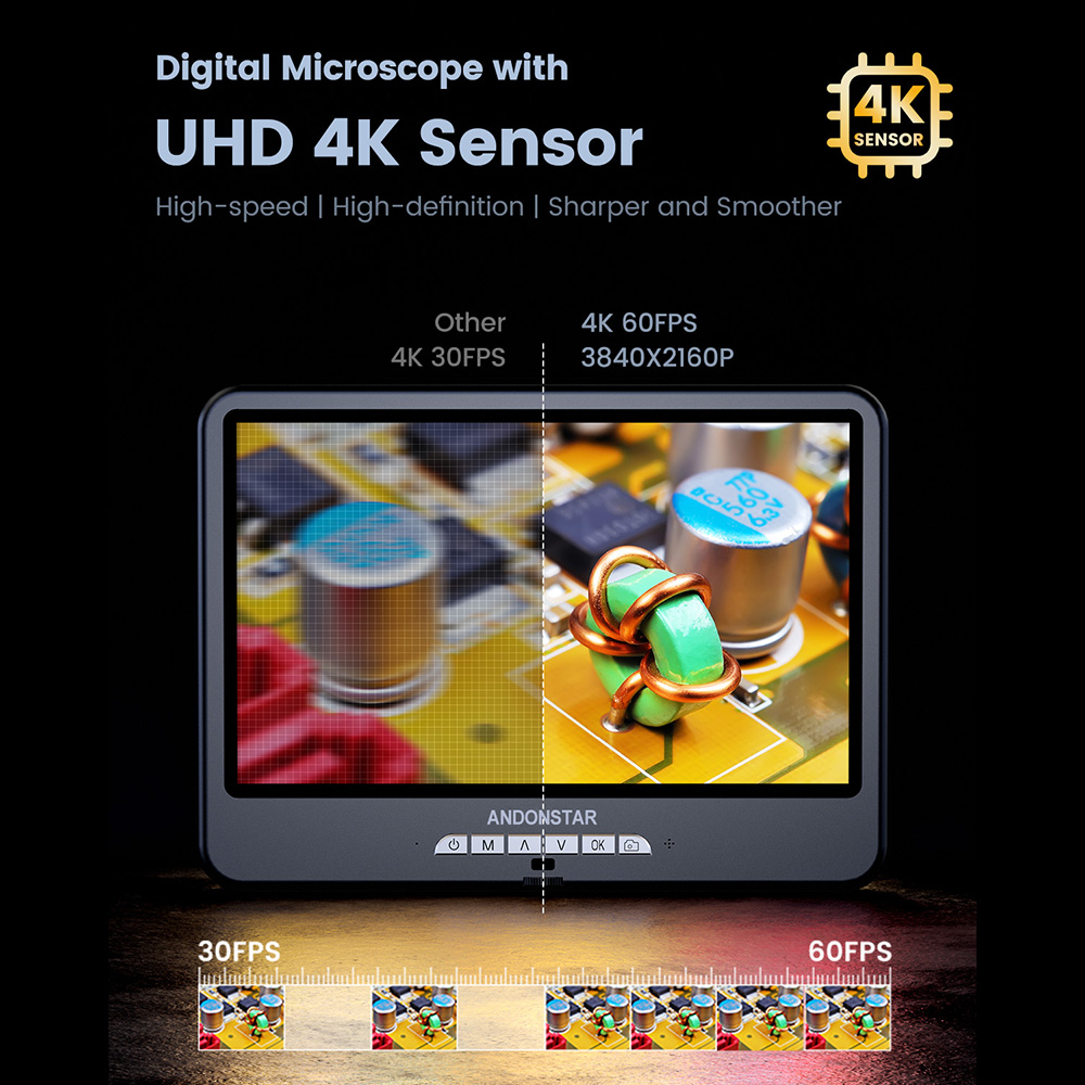 Andonstar 4K 60FPS HDMI Micros - Electronics Repair Plus recensione e prezzo