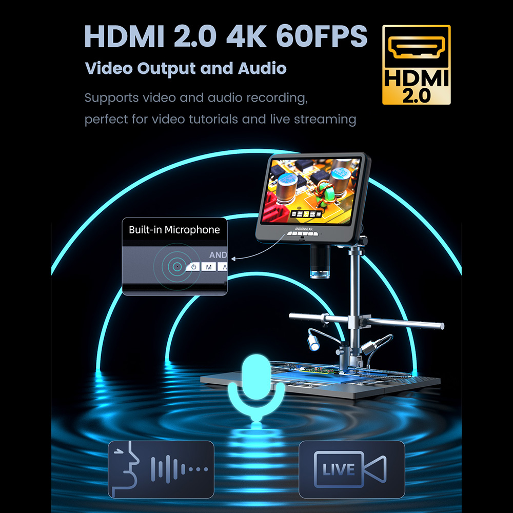Andonstar 4K 60FPS HDMI Micros - Electronics Repair Plus recensione e prezzo