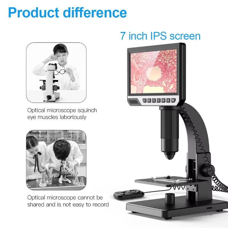 Acquista online Fotocamera con - Electronics Repair Videos recensione e prezzo